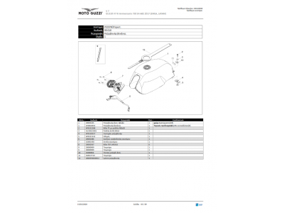 Ρεζερβουάρ βενζίνης